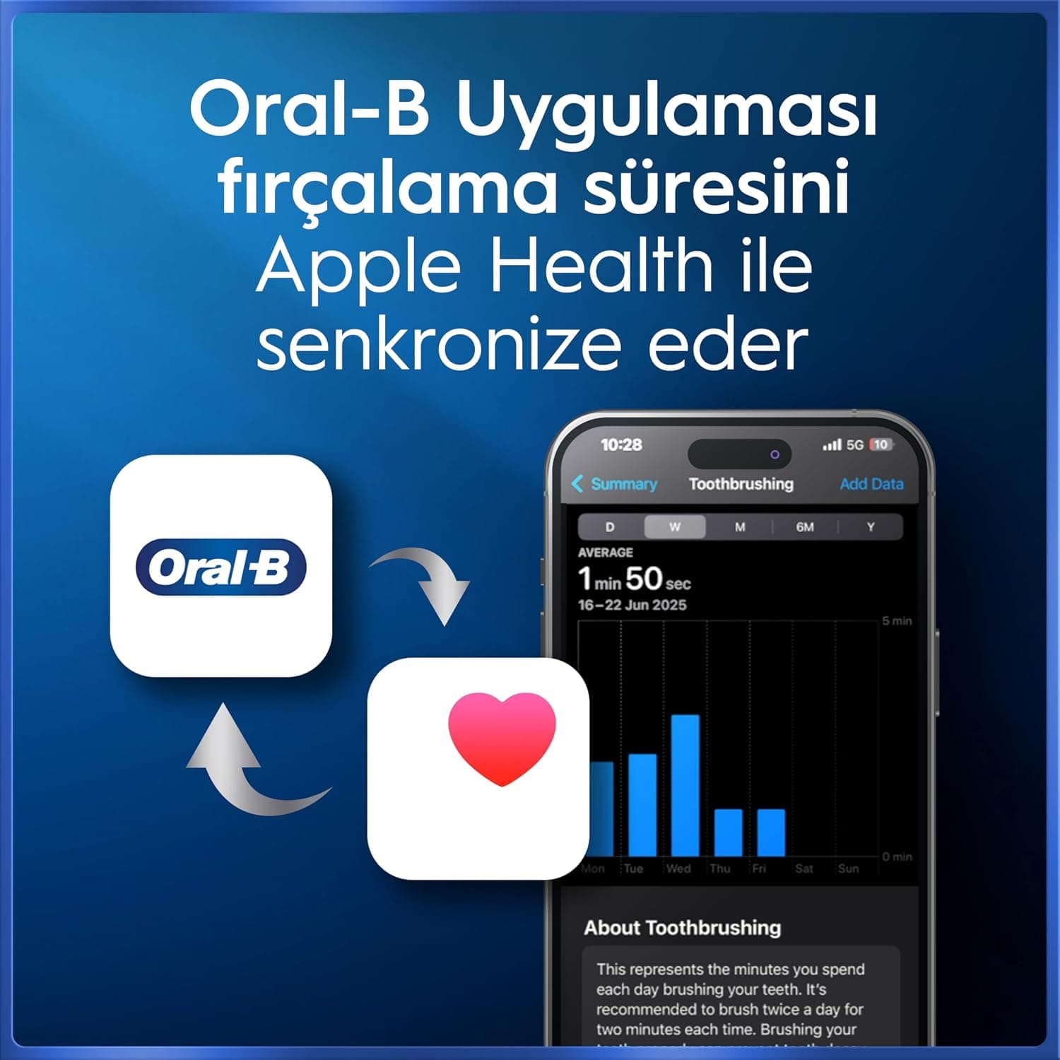 مسواک برقی Oral-B مشکی با فناوری هوش مصنوعی مدل iO 5 مسواک برقی Oral-B مشکی با فناوری هوش مصنوعی مدل iO 5