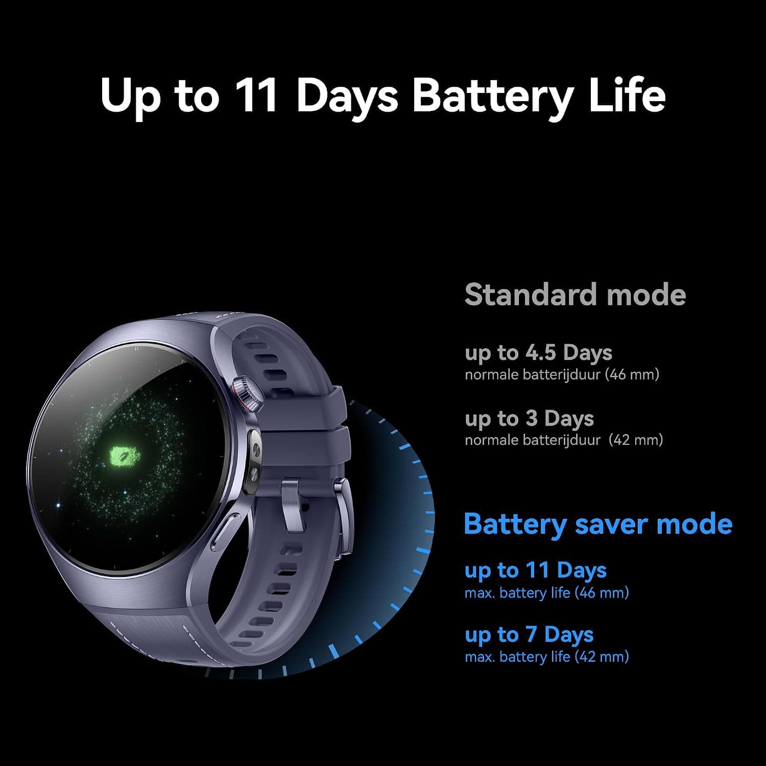 ساعت هوشمند HUAWEI WATCH 5 با فناوری سنجش چندگانه X-TAP، بنفش متالیک ساعت هوشمند HUAWEI WATCH 5 با فناوری سنجش چندگانه X-TAP، بنفش متالیک
