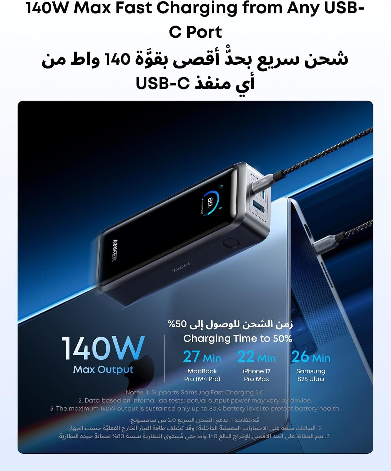پاوربانک Anker Prime با ظرفیت 26,250mAh و شارژ سریع 300W پاوربانک Anker Prime با ظرفیت 26,250mAh و شارژ سریع 300W