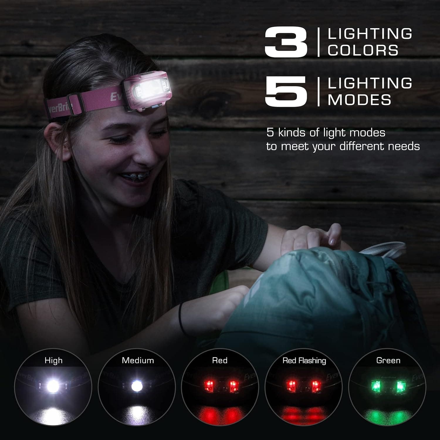 چراغ پیشانی LED EverBrite باتریخور با روشنایی 150-300 LM بسته ۲ عددی صورتی چراغ پیشانی LED EverBrite باتریخور با روشنایی 150-300 LM بسته ۲ عددی صورتی