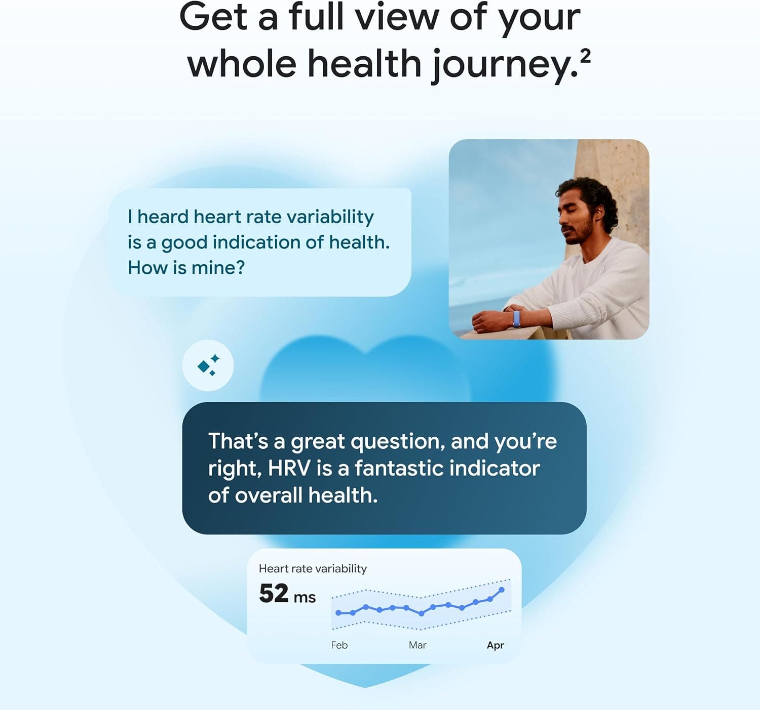 ردیاب فعالیت بدون صفحهنمایش Fitbit Air با پایش ضربان قلب و خواب ردیاب فعالیت بدون صفحهنمایش Fitbit Air با پایش ضربان قلب و خواب