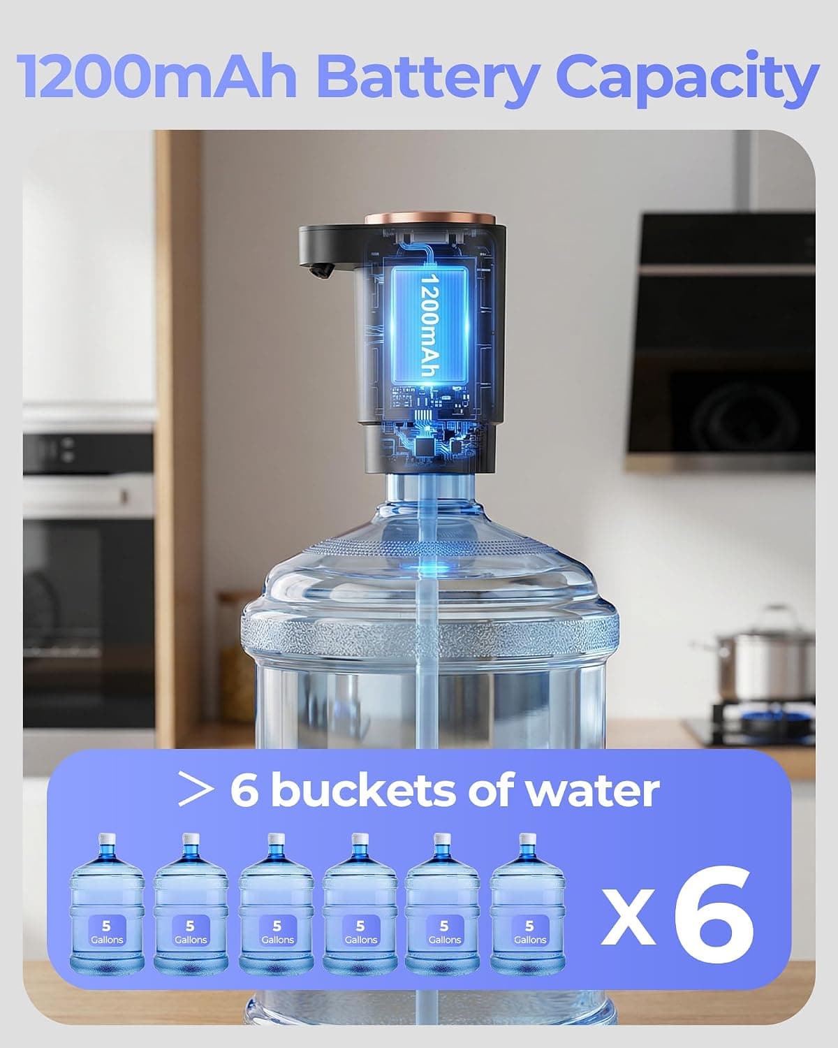 پمپ برقی آب 5 Gallon Cozycharm قابل حمل با شارژ USB-C مشکی پمپ برقی آب 5 Gallon Cozycharm قابل حمل با شارژ USB-C مشکی