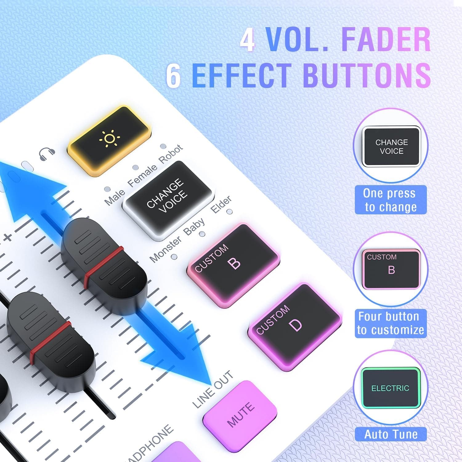 ست تجهیزات استریم FIFINE با میکروفون XLR/USB مدل AmpliGame KS5W ست تجهیزات استریم FIFINE با میکروفون XLR/USB مدل AmpliGame KS5W