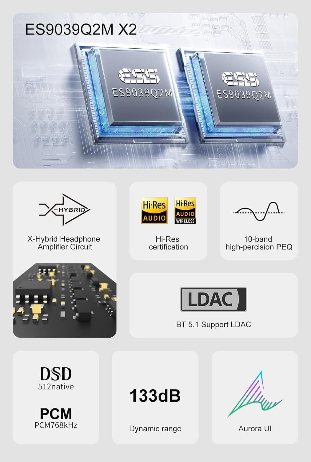 DAC و تقویتکننده هدفون رومیزی TOPPING با تراشه ES9039Q2M مدل DX5 II مشکی DAC و تقویتکننده هدفون رومیزی TOPPING با تراشه ES9039Q2M مدل DX5 II مشکی