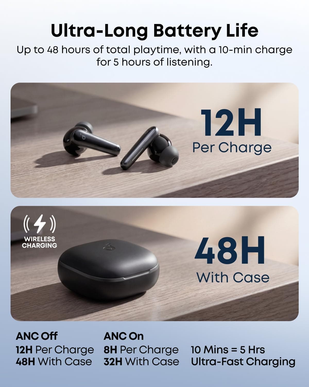 ایربادز حذف نویز Soundcore مدل Liberty 5 با کاهش صدای 2x ایربادز حذف نویز Soundcore مدل Liberty 5 با کاهش صدای 2x