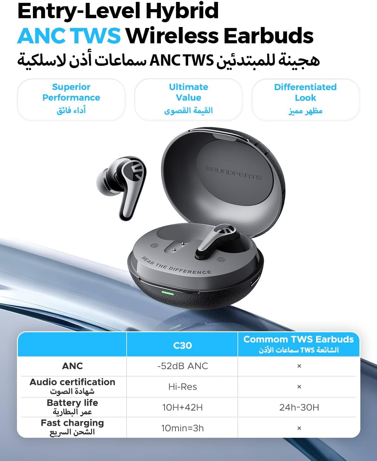ایرباد بیسیم SoundPEATS حذف نویز فعال هیبریدی مدل C30 مشکی ایرباد بیسیم SoundPEATS حذف نویز فعال هیبریدی مدل C30 مشکی