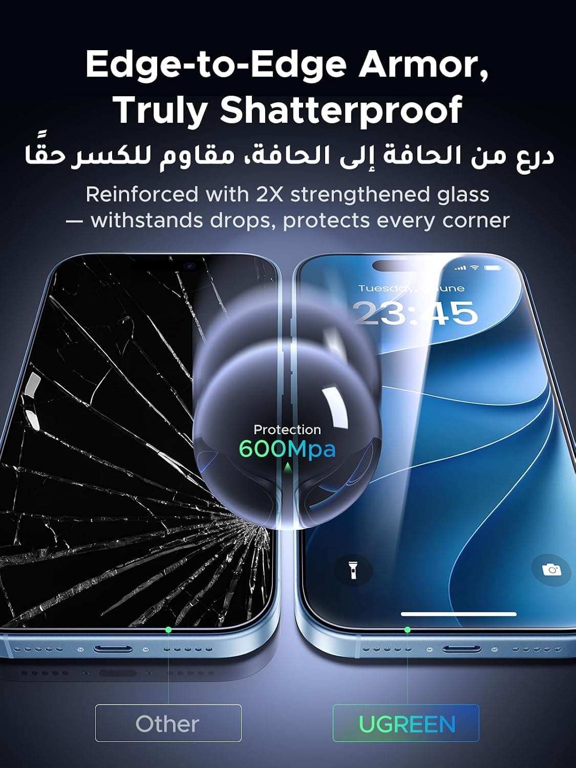 محافظ صفحه نمایش UGREEN iPhone 18 Pro Max/17 Pro Max تراز خودکار 2 Pack محافظ صفحه نمایش UGREEN iPhone 18 Pro Max/17 Pro Max تراز خودکار 2 Pack