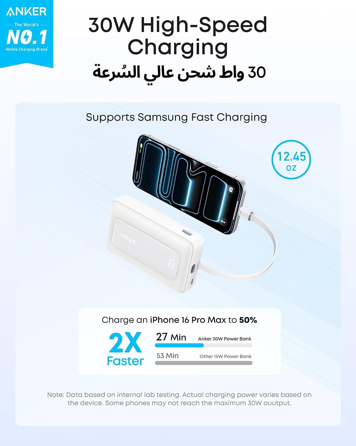 پاوربانک Anker Zolo با ظرفیت 20,000mAh و توان 30W با کابل USB-C داخلی پاوربانک Anker Zolo با ظرفیت 20,000mAh و توان 30W با کابل USB-C داخلی