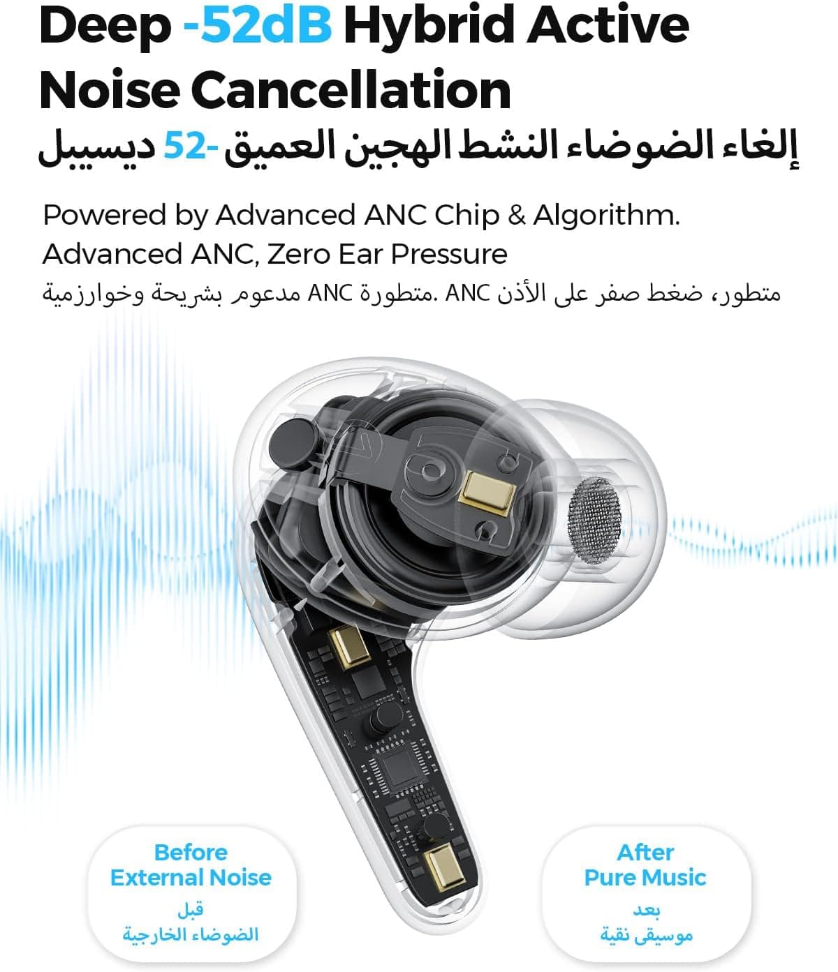 ایرباد بیسیم SoundPEATS حذف نویز فعال هیبریدی مدل C30 مشکی ایرباد بیسیم SoundPEATS حذف نویز فعال هیبریدی مدل C30 مشکی