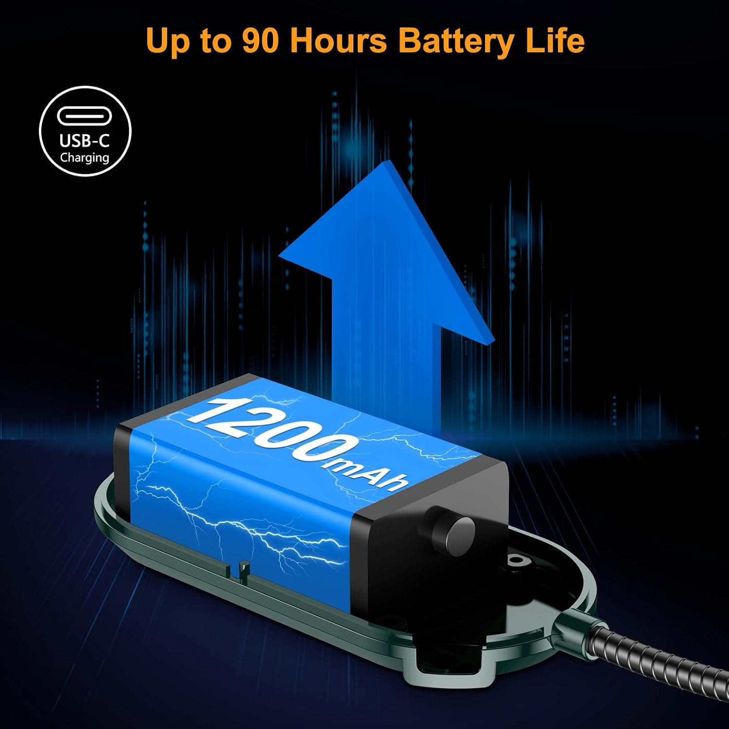 چراغ مطالعه شارژی گیرهای Gritin با گردن انعطافپذیر، 19 LED، 3 دمای رنگ، 5 سطح روشنایی و 80 ساعت شارژدهی آکوامارین چراغ مطالعه شارژی گیرهای Gritin با گردن انعطافپذیر، 19 LED، 3 دمای رنگ، 5 سطح روشنایی و 80 ساعت شارژدهی آکوامارین