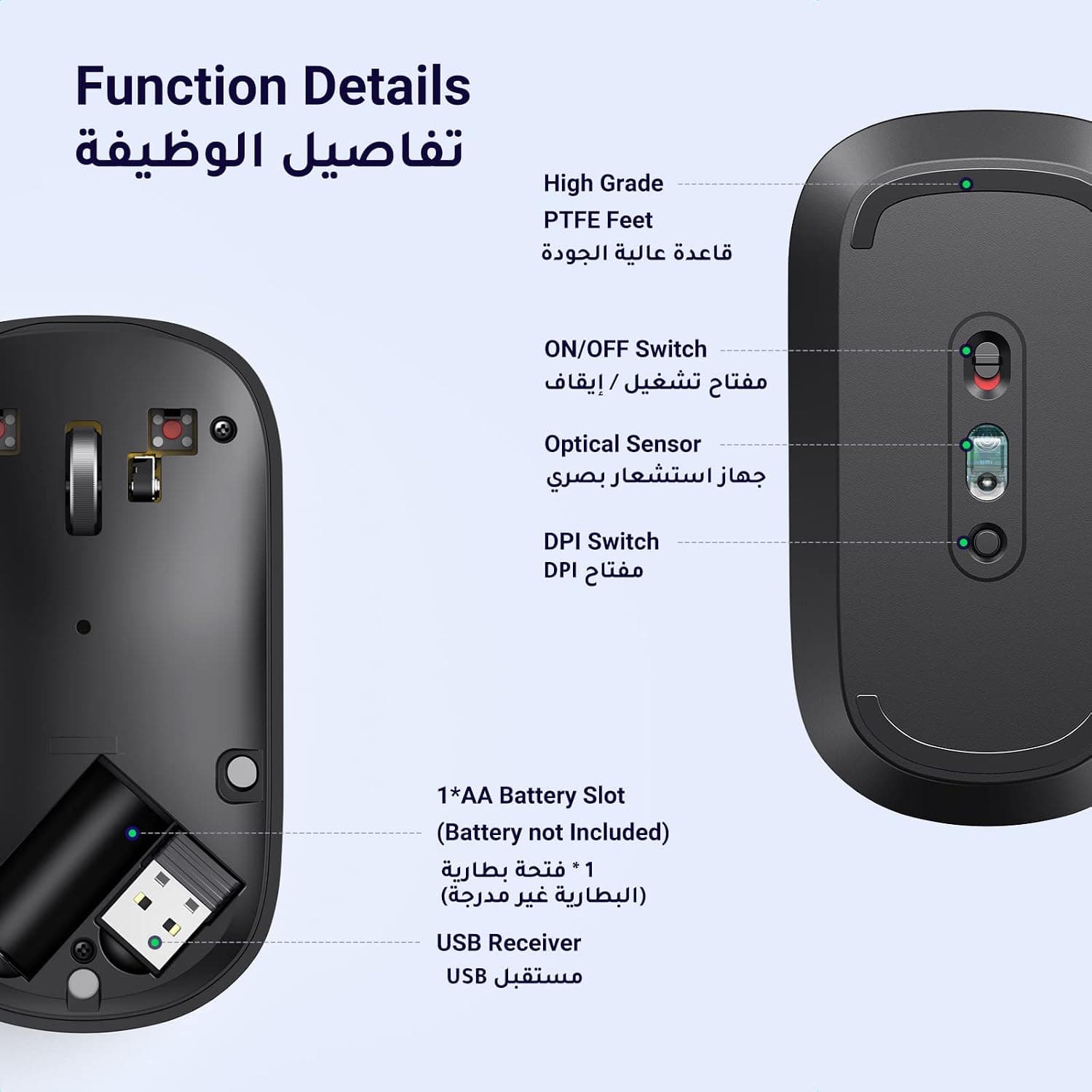 ماوس بیسیم UGREEN باریک بیصدا 2.4G 4000DPI مخصوص PC مشکی ماوس بیسیم UGREEN باریک بیصدا 2.4G 4000DPI مخصوص PC مشکی