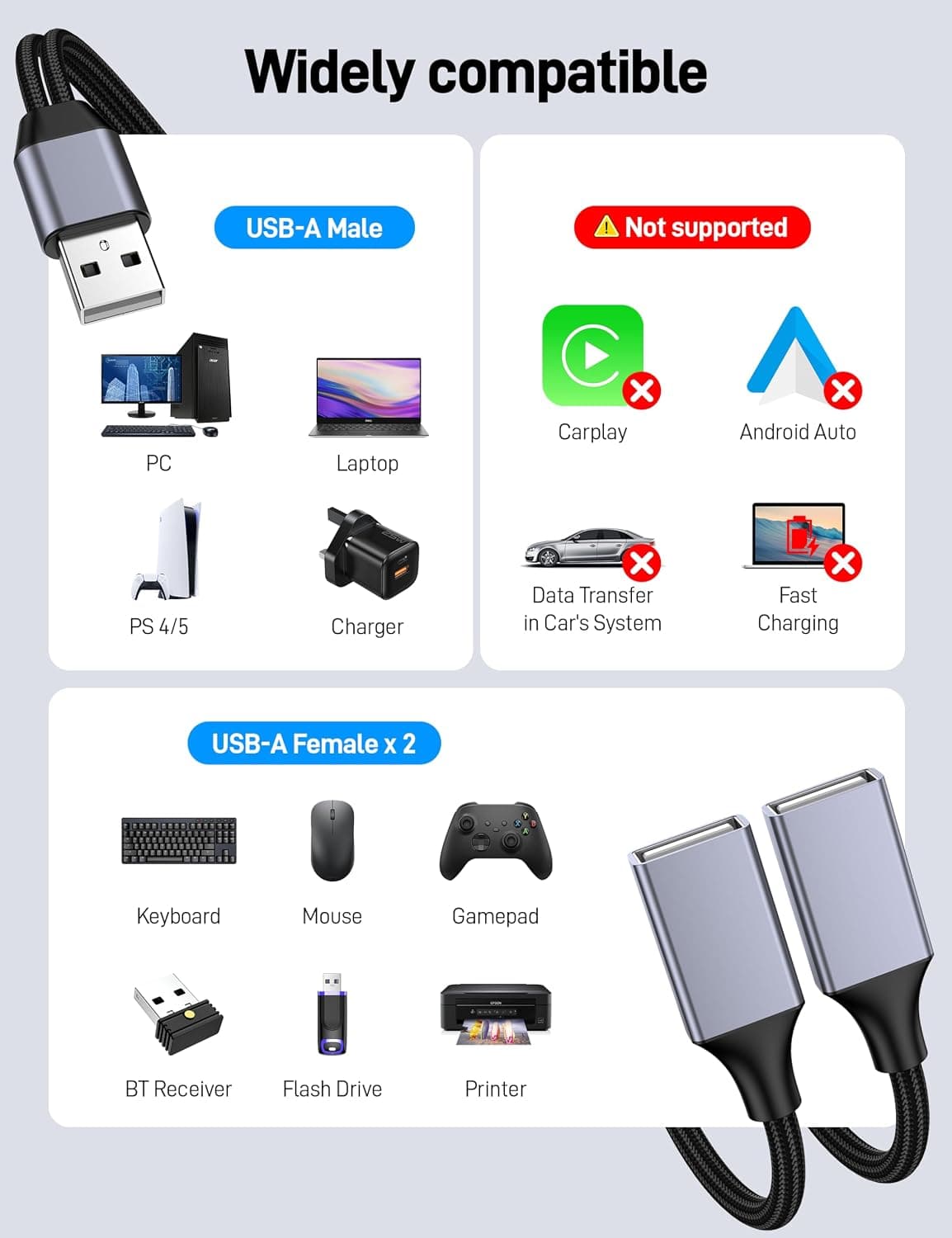 اسپلیتر USB یک به دو KAYQINHO کابل نر به دو ماده اسپلیتر USB یک به دو KAYQINHO کابل نر به دو ماده