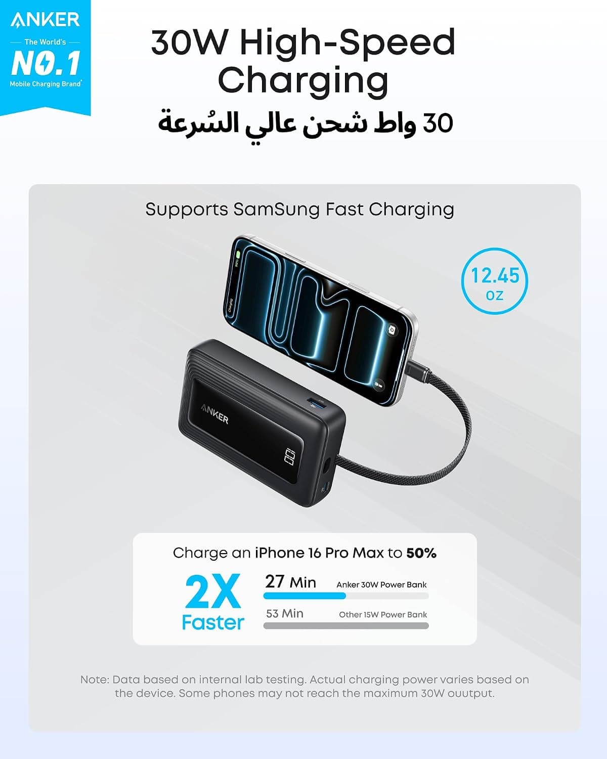 پاوربانک Anker Zolo ظرفیت 20,000mAh توان 30W با کابل USB-C داخلی پاوربانک Anker Zolo ظرفیت 20,000mAh توان 30W با کابل USB-C داخلی