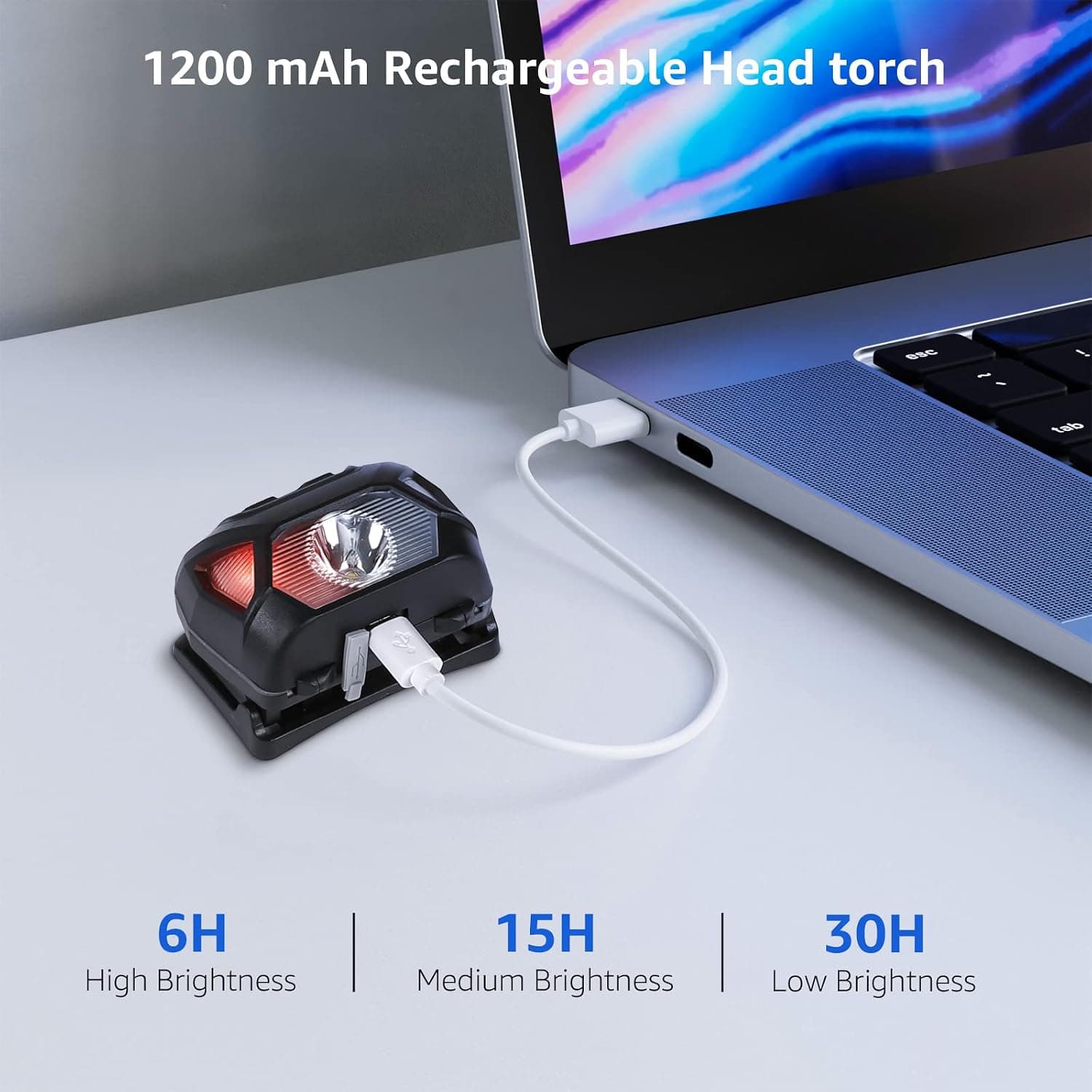 چراغ پیشانی شارژی کمپینگ و کوهنوردی Lepro با 6 حالت نوردهی ضدآب IPX4 همراه کابل USB چراغ پیشانی شارژی کمپینگ و کوهنوردی Lepro با 6 حالت نوردهی ضدآب IPX4 همراه کابل USB