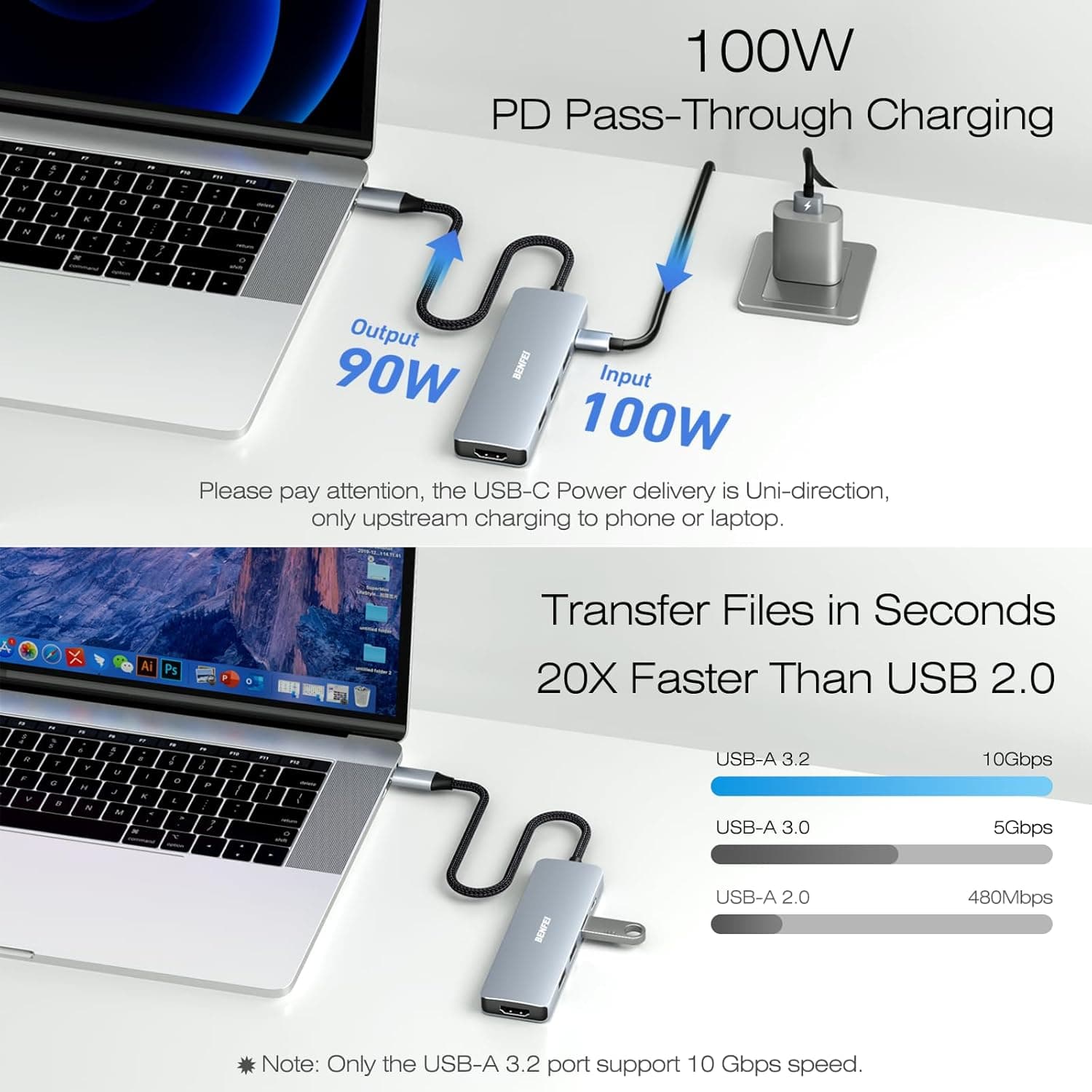 هاب ۵ در ۱ USB-C BENFEI با HDMI ۴K و Power Delivery ۱۰۰ وات هاب ۵ در ۱ USB-C BENFEI با HDMI ۴K و Power Delivery ۱۰۰ وات