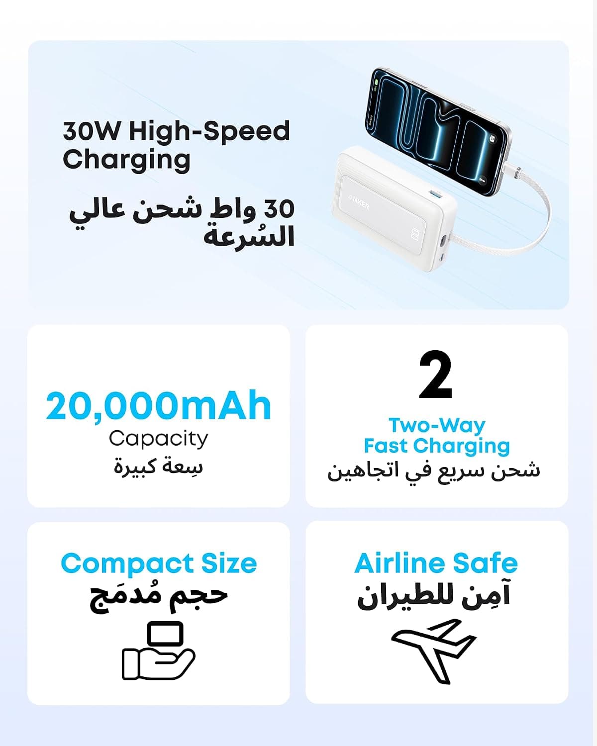پاوربانک Anker Zolo با ظرفیت 20,000mAh و توان 30W با کابل USB-C داخلی پاوربانک Anker Zolo با ظرفیت 20,000mAh و توان 30W با کابل USB-C داخلی