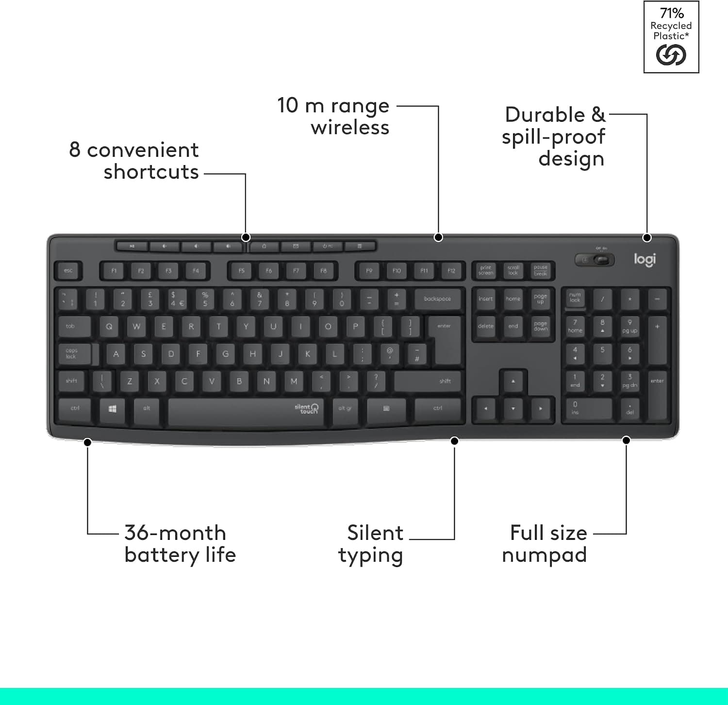ست کیبورد و ماوس بیسیم Logitech با فناوری SilentTouch، صفحهکلید عددی کامل و AR، گرافیتی ست کیبورد و ماوس بیسیم Logitech با فناوری SilentTouch، صفحهکلید عددی کامل و AR، گرافیتی