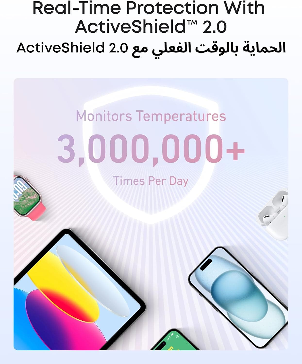 پاوربانک Anker Zolo ظرفیت 20,000mAh توان 30W با کابل USB-C داخلی پاوربانک Anker Zolo ظرفیت 20,000mAh توان 30W با کابل USB-C داخلی