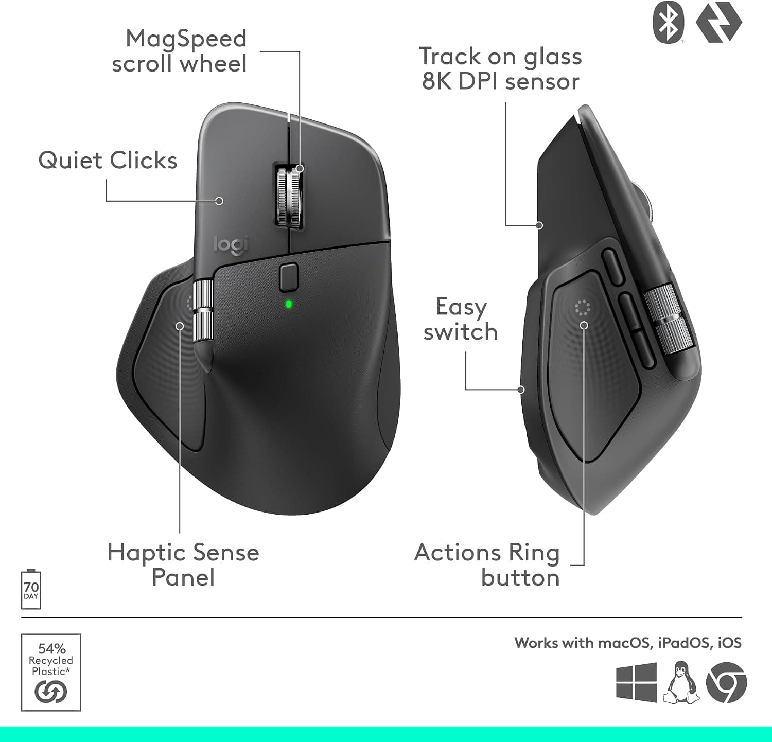ماوس بیسیم ارگونومیک Logitech با بازخورد لمسی، اسکرول فوقسریع و شارژ USB-C، گرافیتی مدل MX Master 4 ماوس بیسیم ارگونومیک Logitech با بازخورد لمسی، اسکرول فوقسریع و شارژ USB-C، گرافیتی مدل MX Master 4