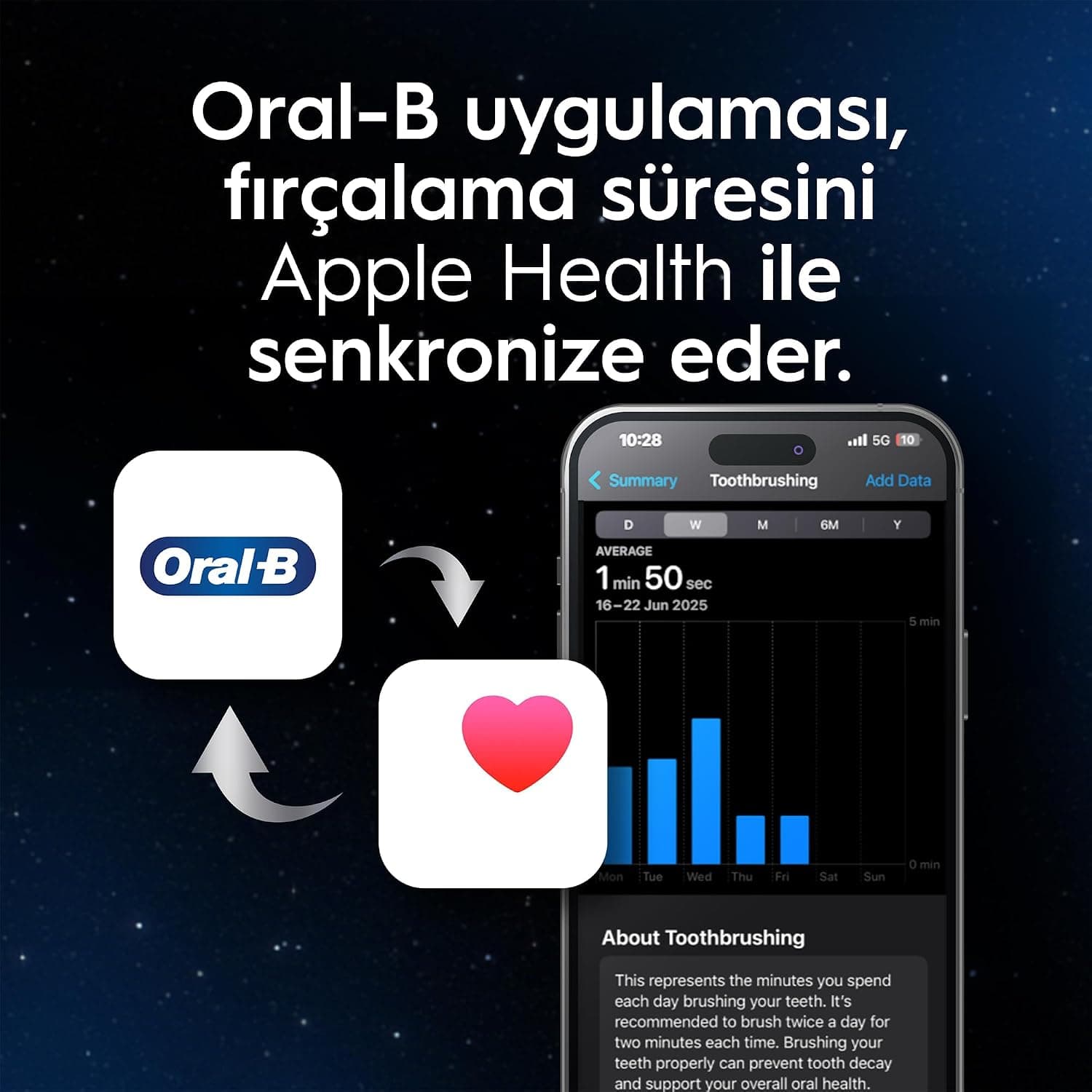 مسواک برقی Oral-B iO10 Gold با 1 سری مسواک، شارژر مغناطیسی سریع، باتری بادوام و کیف مسافرتی شارژر مسواک برقی Oral-B iO10 Gold با 1 سری مسواک، شارژر مغناطیسی سریع، باتری بادوام و کیف مسافرتی شارژر