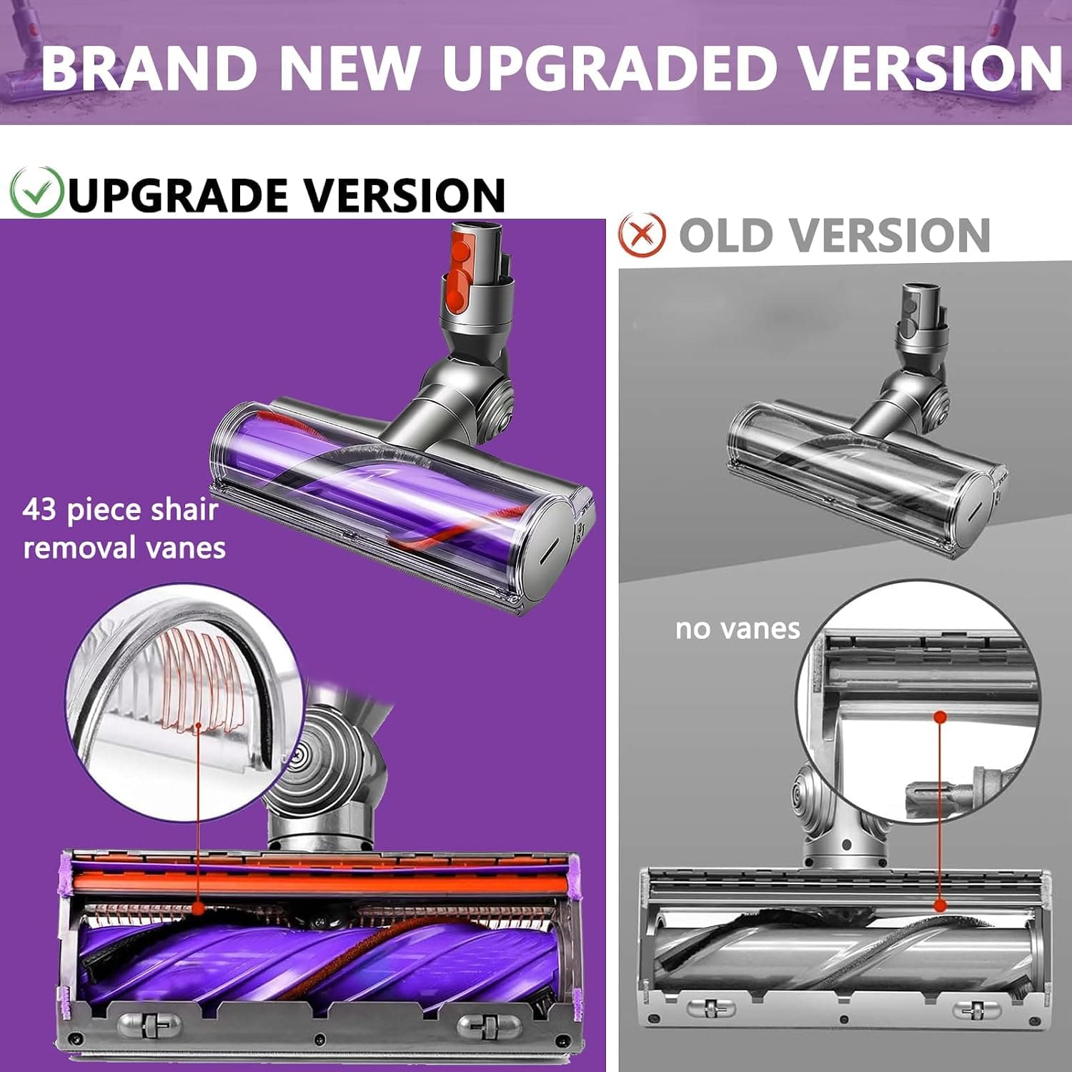 برس یدکی توربو YMJOGGUX سازگار با Dyson V7 V8 V10 V11 V15 SV10 SV11 SV12 SV14 SV15 SV22 SV25 SV27 SV28 SV37 برای کف سخت برس یدکی توربو YMJOGGUX سازگار با Dyson V7 V8 V10 V11 V15 SV10 SV11 SV12 SV14 SV15 SV22 SV25 SV27 SV28 SV37 برای کف سخت
