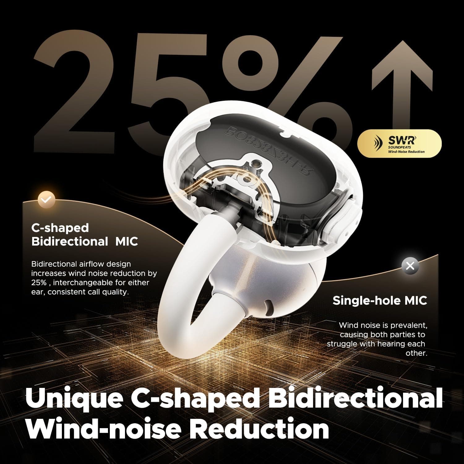 ایرباد بیسیم SOUNDPEATS مدل POP Clip اپن ایر گیرهای بلوتوث 5.4 IPX5 ایرباد بیسیم SOUNDPEATS مدل POP Clip اپن ایر گیرهای بلوتوث 5.4 IPX5