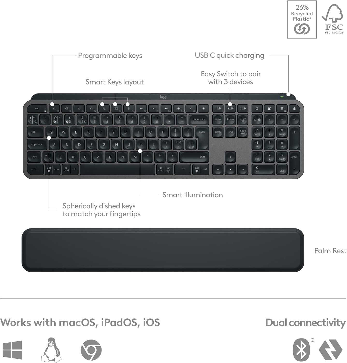 ست کیبورد و ماوس Logitech مدل MX Keys S Combo بیسیم با استراحتگاه کف دست، نورپردازی قابل تنظیم، Bluetooth و USB C، رنگ گرافیتی، چیدمان ARA ست کیبورد و ماوس Logitech مدل MX Keys S Combo بیسیم با استراحتگاه کف دست، نورپردازی قابل تنظیم، Bluetooth و USB C، رنگ گرافیتی، چیدمان ARA