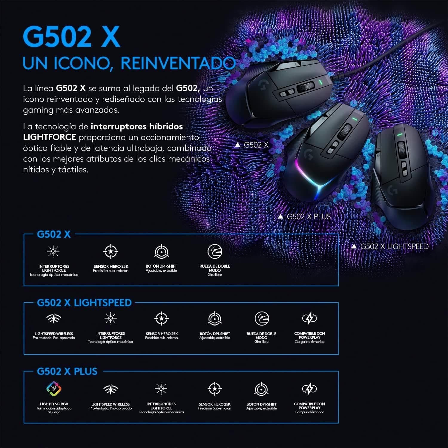ماوس گیمینگ سیمی Logitech G با کلیدهای هیبریدی اپتیکال-مکانیکی LIGHTFORCE و حسگر HERO 25K، سفید ماوس گیمینگ سیمی Logitech G با کلیدهای هیبریدی اپتیکال-مکانیکی LIGHTFORCE و حسگر HERO 25K، سفید