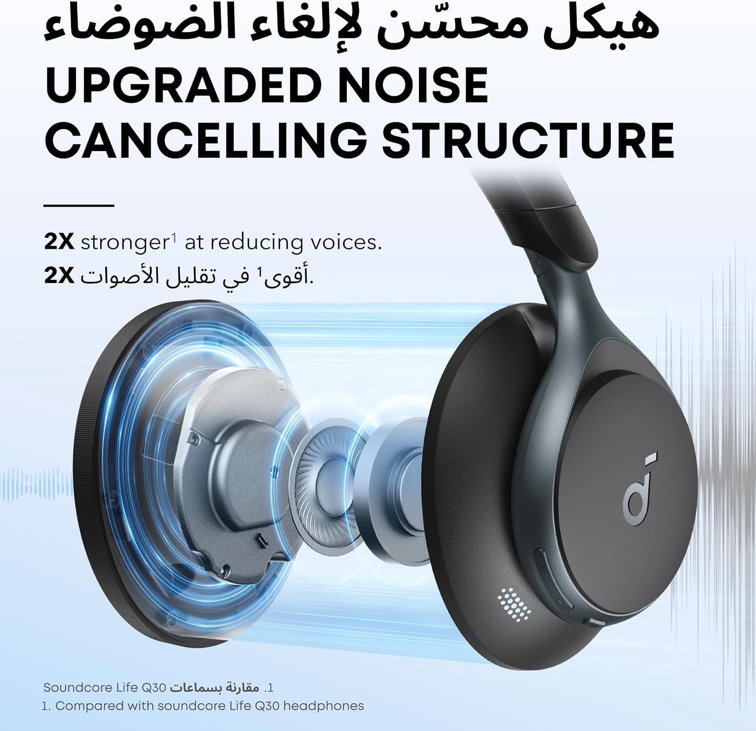 هدفون روی گوش Soundcore Anker مدل Space One با حذف نویز فعال ANC هدفون روی گوش Soundcore Anker مدل Space One با حذف نویز فعال ANC