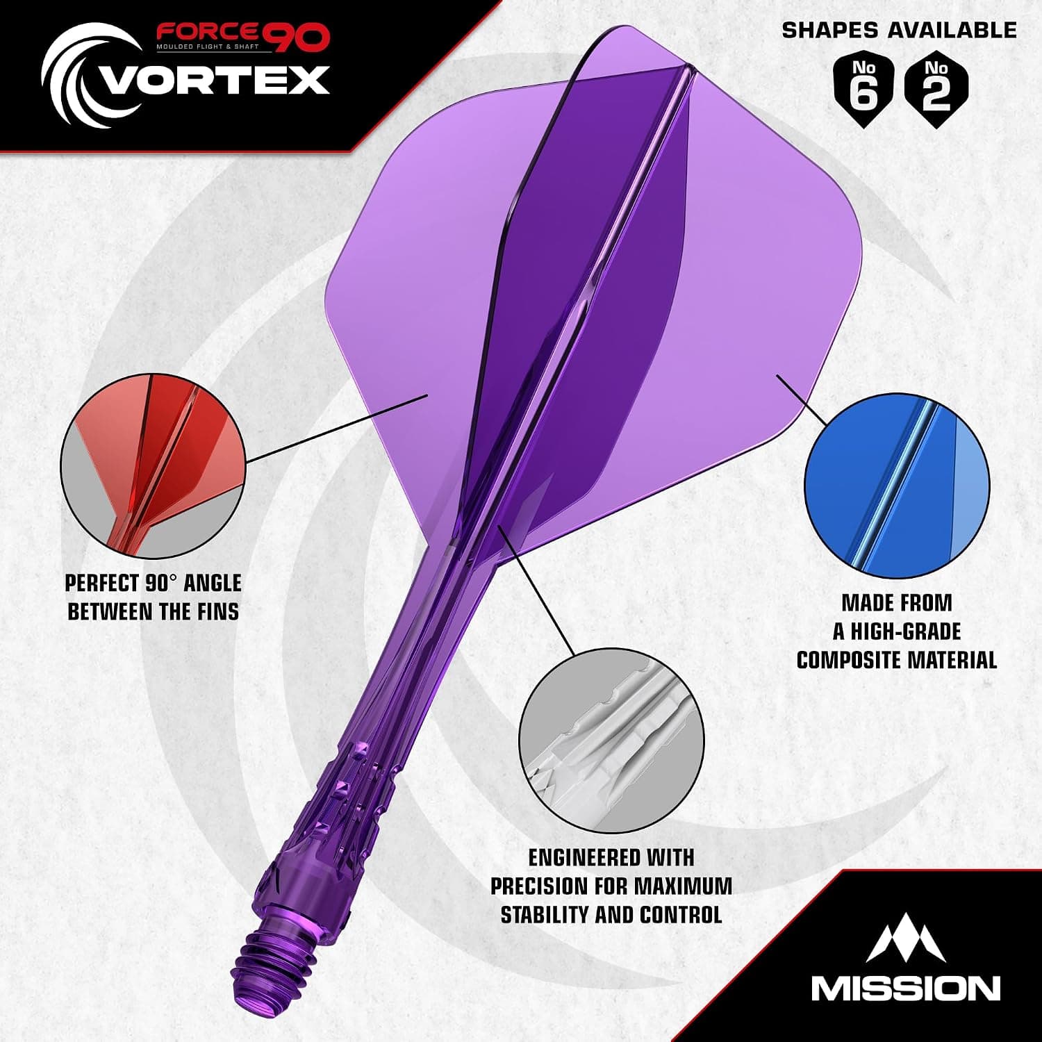 سیستم پره و شفت یکپارچه دارت Mission Darts قالبگیری دقیق مدل Force 90 Vortex سیستم پره و شفت یکپارچه دارت Mission Darts قالبگیری دقیق مدل Force 90 Vortex