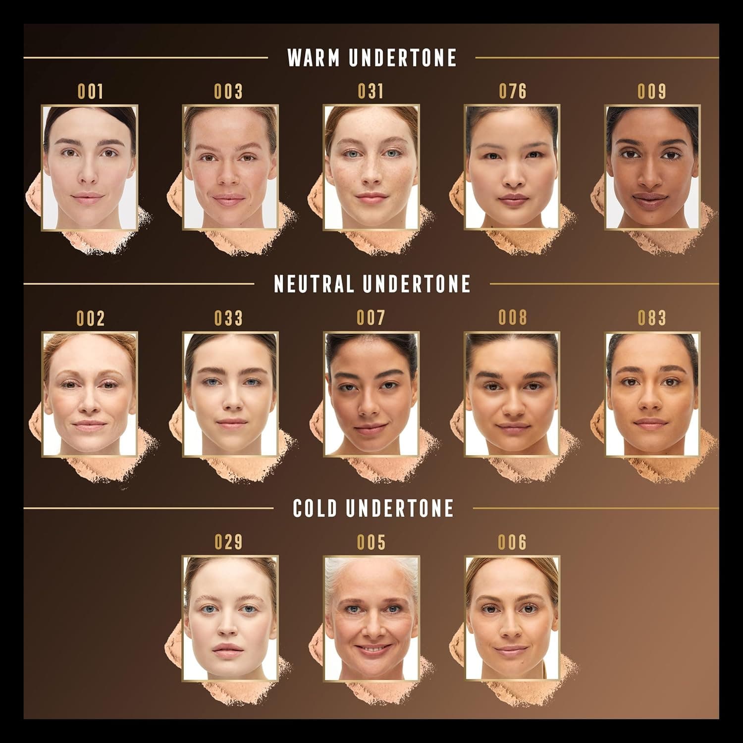 کرمپودر فشرده Max Factor Facefinity قابل شارژ با فرمول وگان، پوشش قابل ساخت، جلوه مات و SPF20، رنگ 001 پرسلان، 10g کرمپودر فشرده Max Factor Facefinity قابل شارژ با فرمول وگان، پوشش قابل ساخت، جلوه مات و SPF20، رنگ 001 پرسلان، 10g