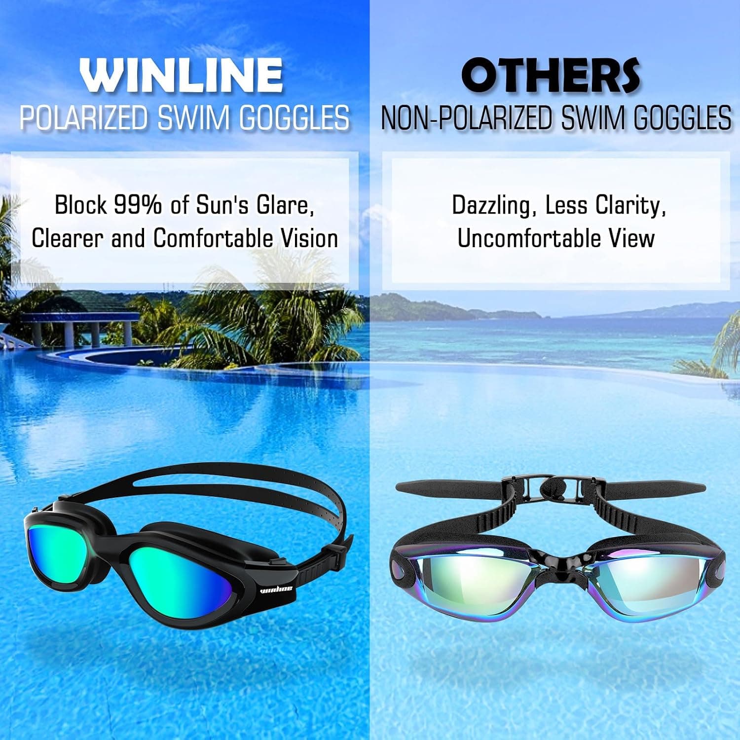 عینک شنای بزرگسالان و نوجوانان Winline با لنزهای پلاریزه، ضدبخار و ضد UV، ضدآب با پل نرم و تنظیم آسان عینک شنای بزرگسالان و نوجوانان Winline با لنزهای پلاریزه، ضدبخار و ضد UV، ضدآب با پل نرم و تنظیم آسان