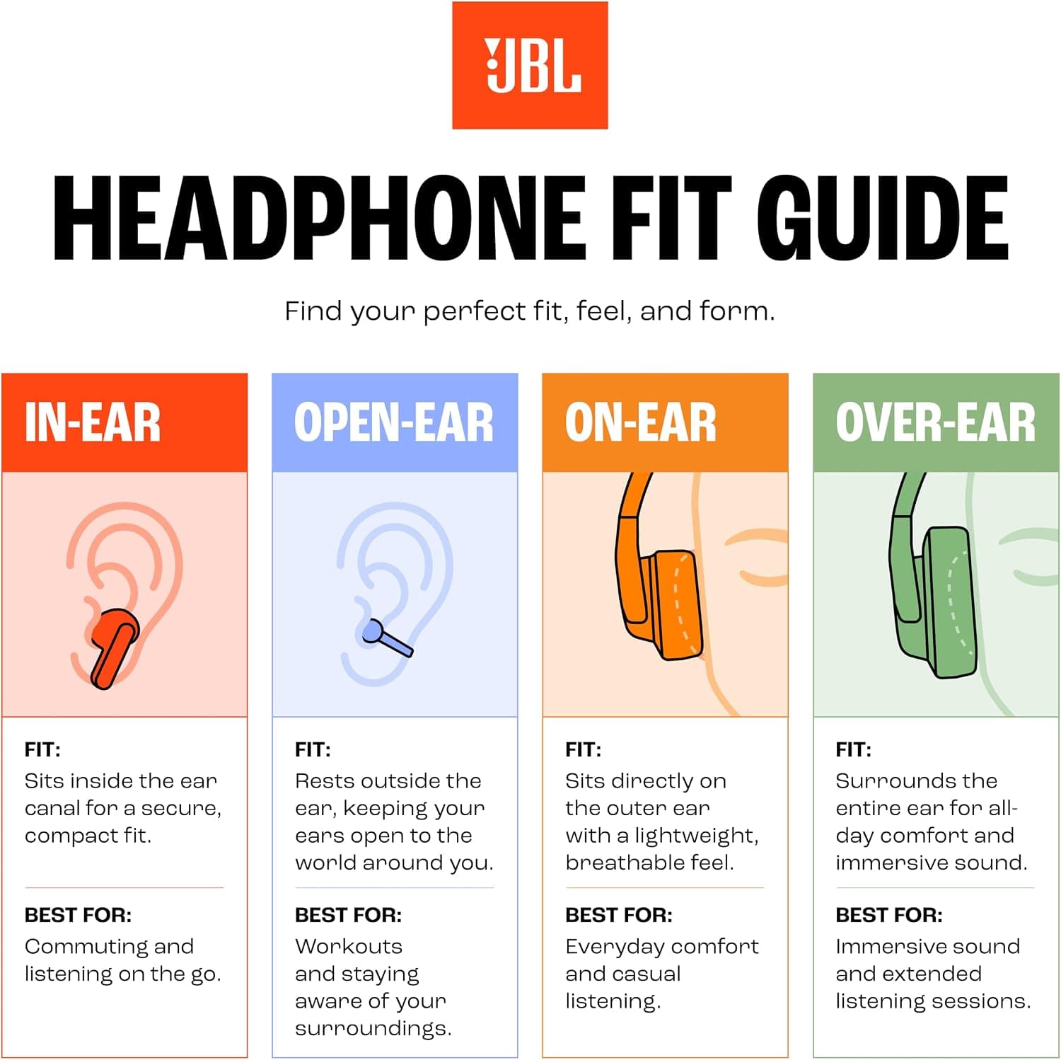 هدفون بیسیم JBL سفید مدل Tune 730BT CT, OE هدفون بیسیم JBL سفید مدل Tune 730BT CT, OE