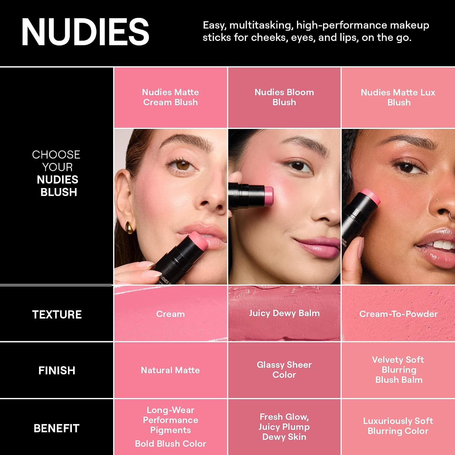 رژگونه استیکی کرمی چندمنظوره Nudestix با برس ترکیبکننده مدل Bare Back رژگونه استیکی کرمی چندمنظوره Nudestix با برس ترکیبکننده مدل Bare Back