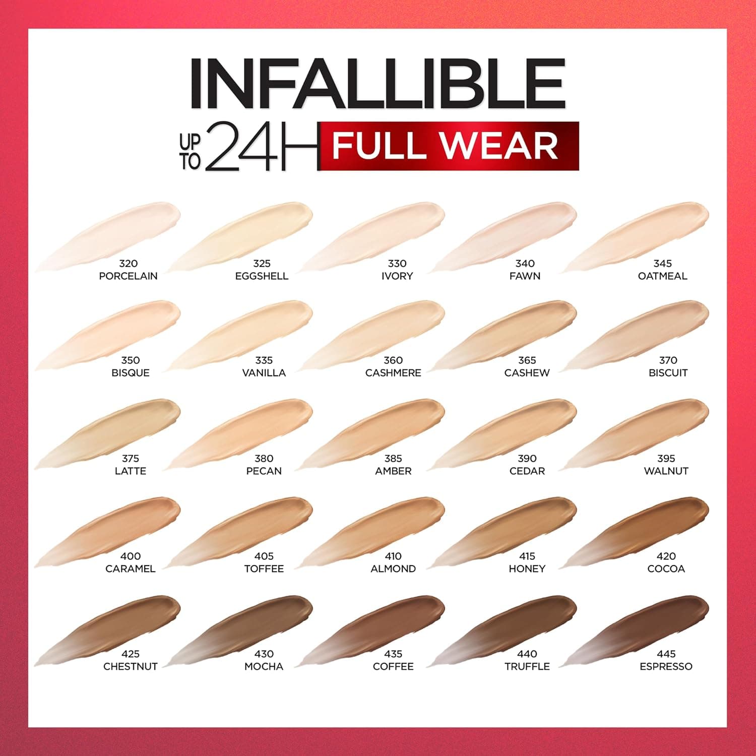 کانسیلر مات ضدآب و پوشاننده کامل L'Oreal Paris مدل Eggshell کانسیلر مات ضدآب و پوشاننده کامل L'Oreal Paris مدل Eggshell