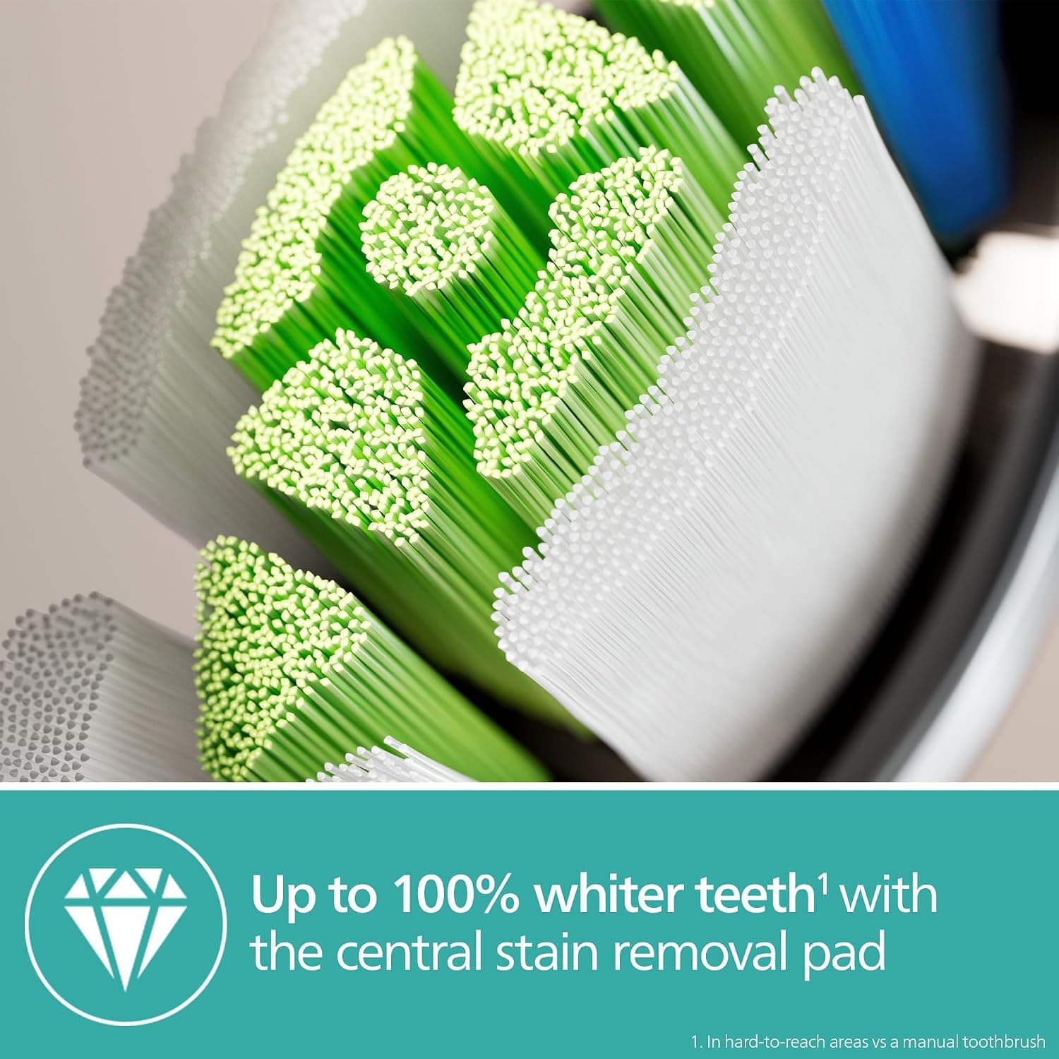 سری یدک مسواک PHILIPS Optimal White مشکی 2PK مدل HX6062/91 سری یدک مسواک PHILIPS Optimal White مشکی 2PK مدل HX6062/91