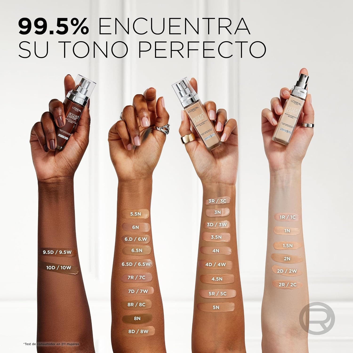 کرم پودر مایع L'Oréal Paris True Match کرم پودر مایع L'Oréal Paris True Match