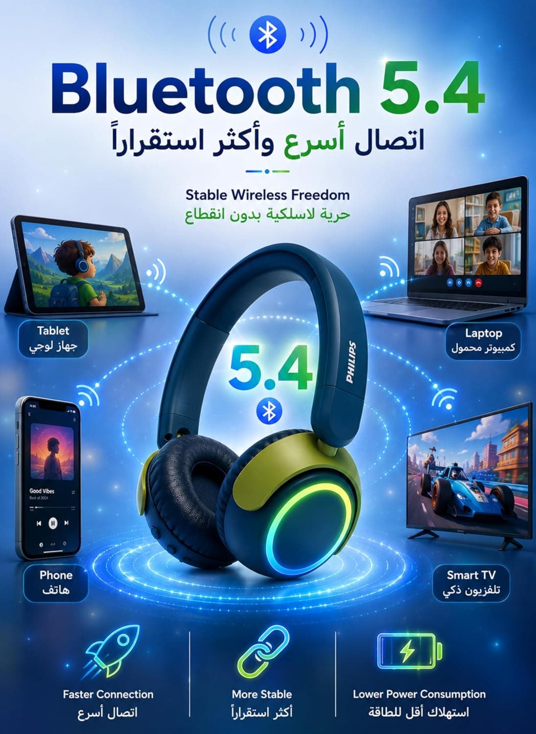 هدفون بیسیم کودکان Philips محدودیت صدا باتری ۴۵ ساعته فیروزهای مدل TAK4200CT هدفون بیسیم کودکان Philips محدودیت صدا باتری ۴۵ ساعته فیروزهای مدل TAK4200CT