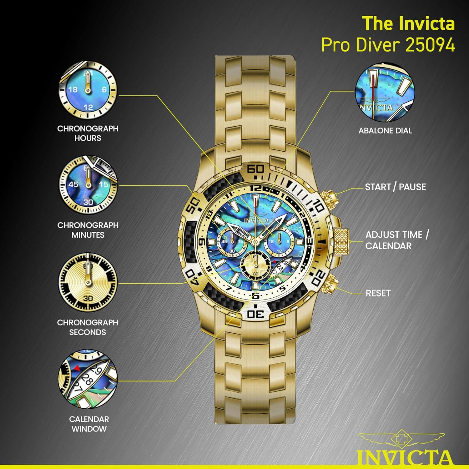 ساعت مچی مردانه Invicta Pro Diver Scuba کوارتز کرنوگراف با قاب فیبر کربن، صفحه آبالون و بند فلزی 50mm ساعت مچی مردانه Invicta Pro Diver Scuba کوارتز کرنوگراف با قاب فیبر کربن، صفحه آبالون و بند فلزی 50mm