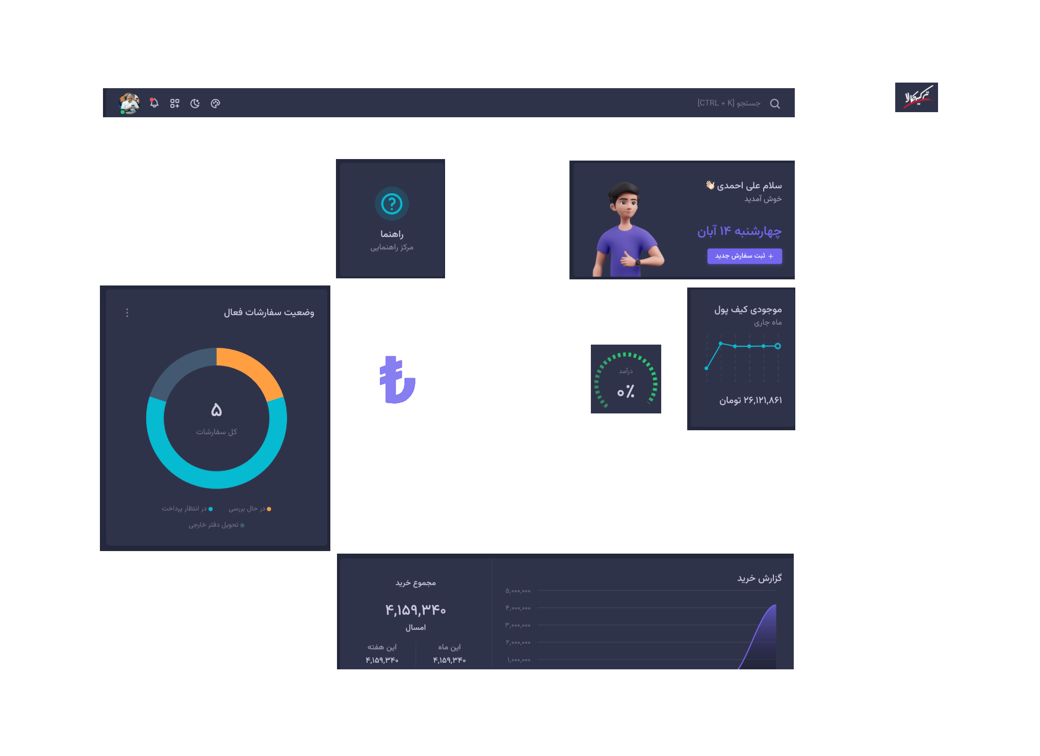 المان‌های تزئینی